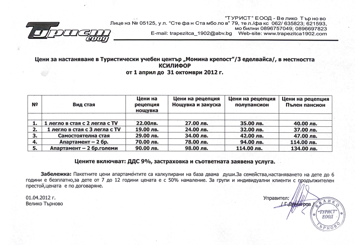 Цени за настаняване