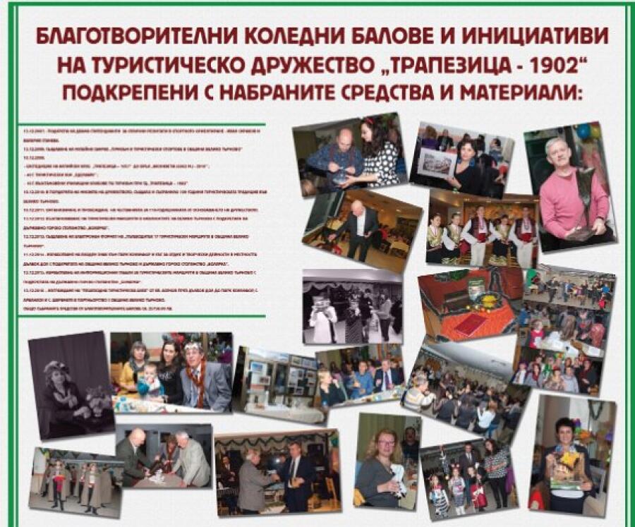 Фотоизложба 115 години ТД "Трапазица 1902"