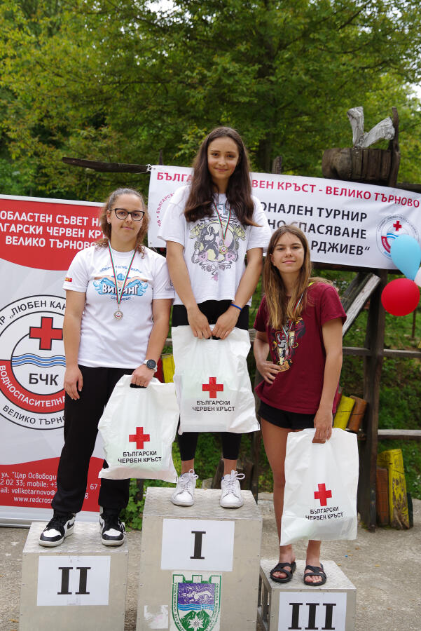 XX Национален турнир по водно спасяване „Любен Кантарджиев“ – Велико Търново 