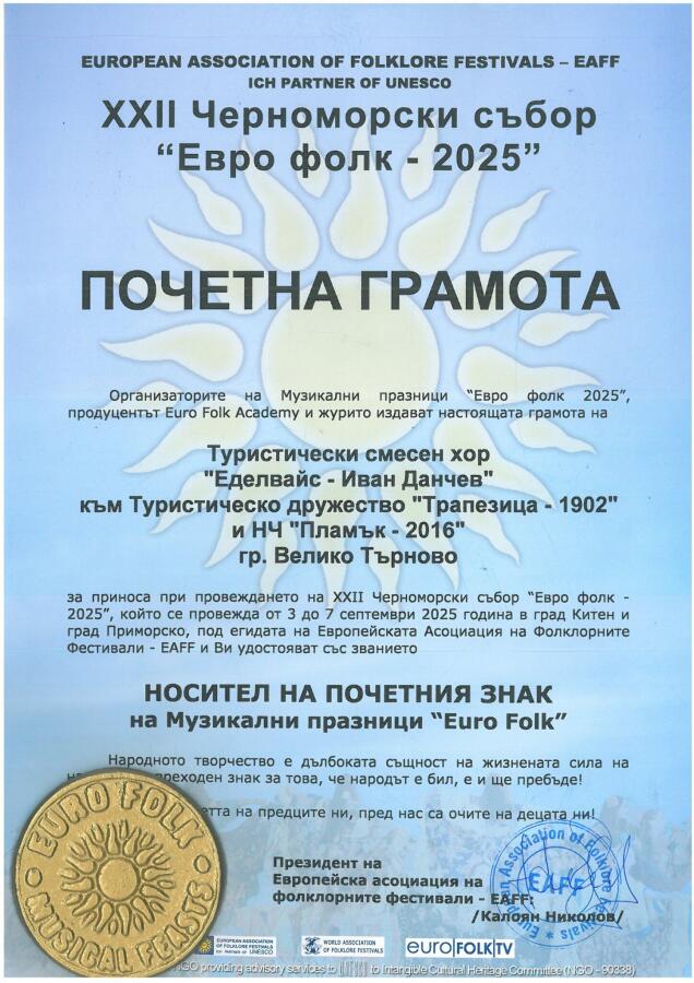 124 години ТД „Трапезица – 1902“