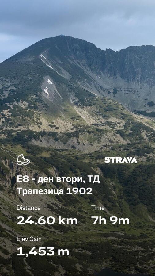 Групата на ТД „Трапезица - 1902“ с водач Боян Димов – по 14 дневния маршрут Е8, лято 2026
